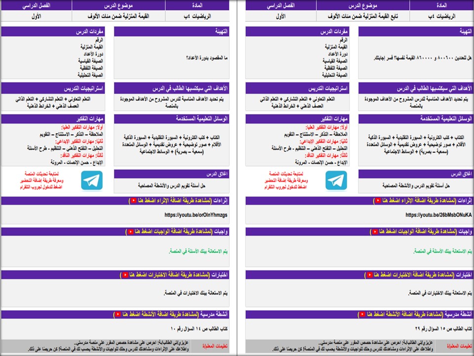 عروض باور بوينت مادة الرياضيات للصف الرابع الابتدائي الفصل الدراسي الاول