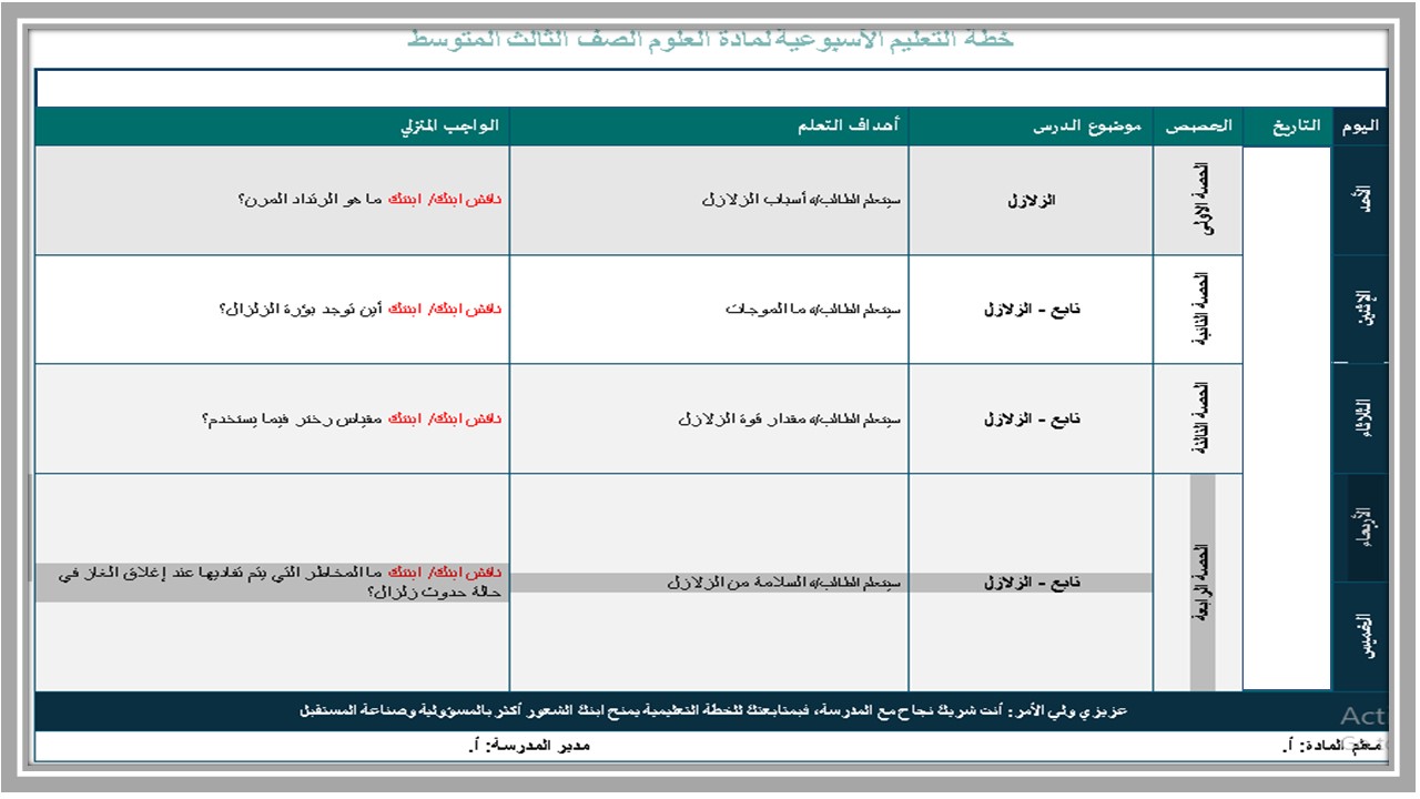 مهارات مادة العلوم صف ثالث متوسط الفصل الأول 