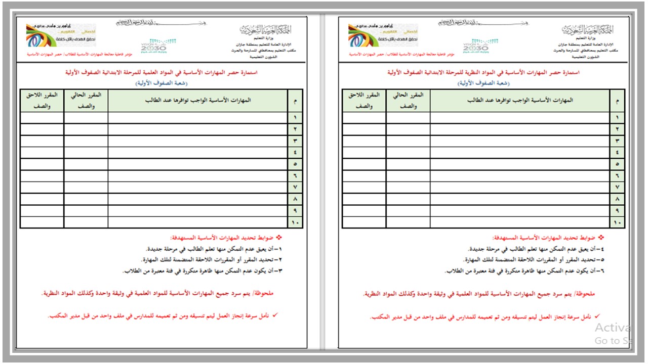 مهارات مادة العلوم للصف الثالث الابتدائي الفصل الدراسي الاول 