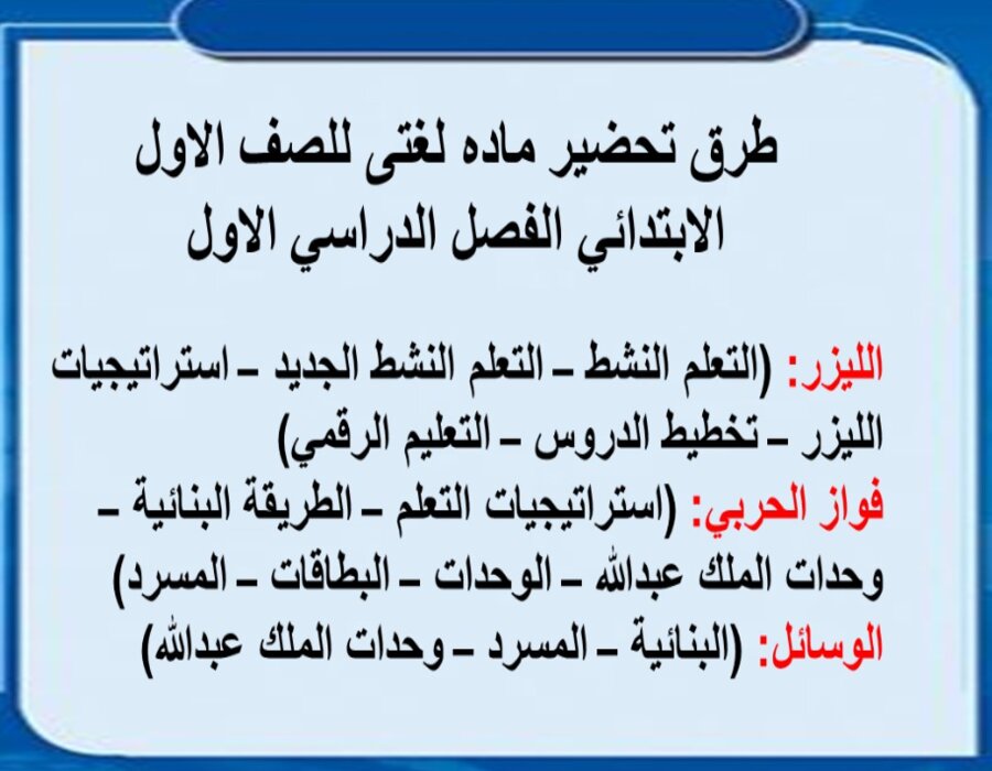 مهارات ماده لغتى للصف الاول الابتدائي الفصل الدراسي الاول