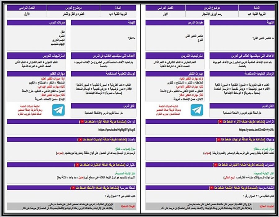 أوراق عمل لمادة التربية الفنية الصف الرابع الابتدائي فصل دراسي أول