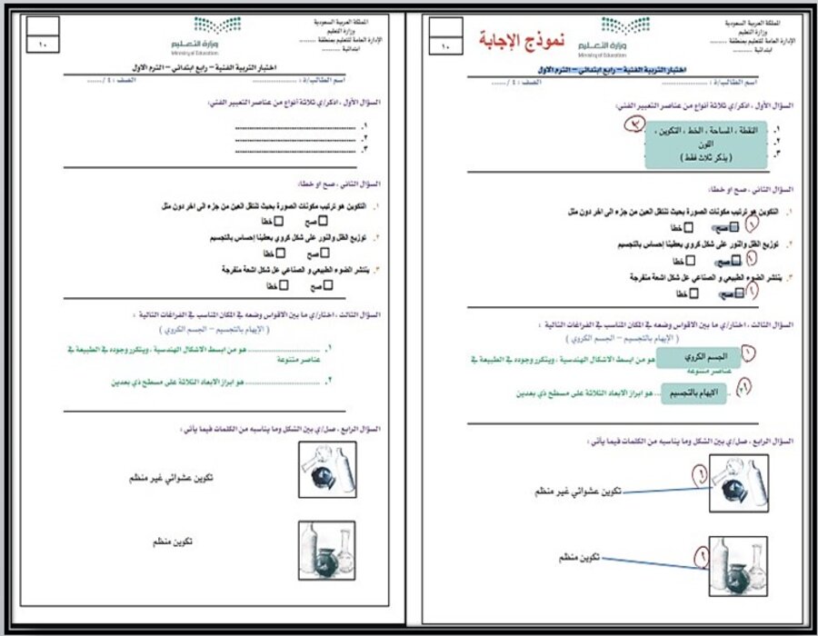 أوراق عمل لمادة التربية الفنية الصف الرابع الابتدائي فصل دراسي أول