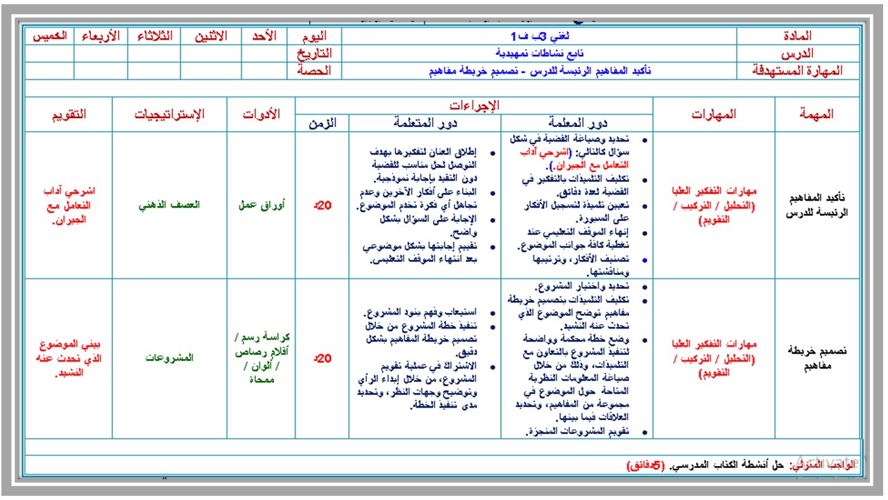  تحضير لغتي الصف الثالث الابتدائي الفصل الدراسي الأول