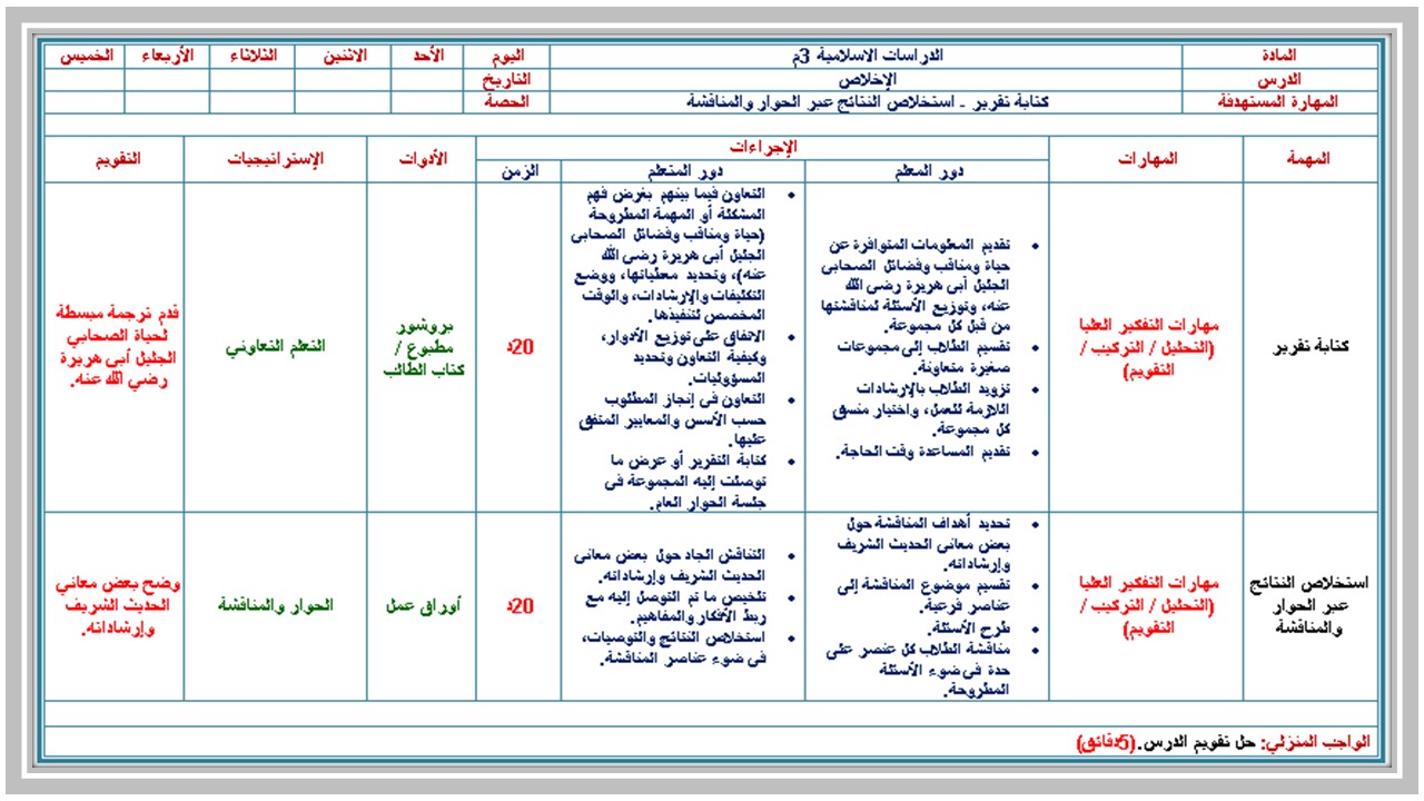 تحضير مادة الحديث صف ثالث متوسط النصف الأول 