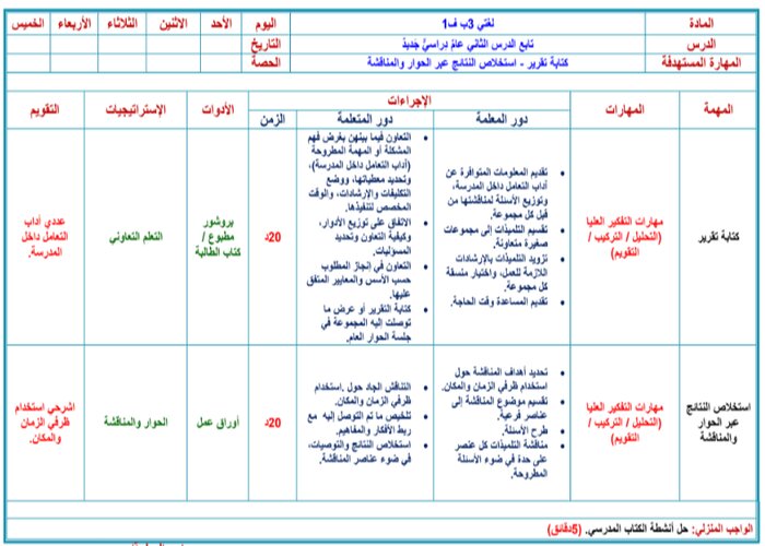 تحضير مادة لغتي درس عام دراسي جديد الصف الثالث الابتدائي فصل دراسي أول العام الدراسي  