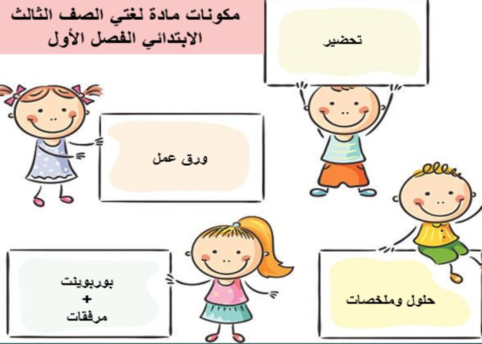 تحضير مادة لغتي درس عام دراسي جديد الصف الثالث الابتدائي فصل دراسي أول العام الدراسي  