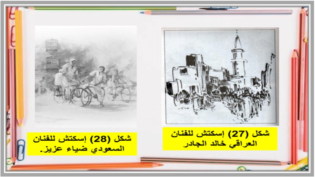حل أسئلة لمادة التربية الفنية الصف الثالث الابتدائي فصل دراسي أول