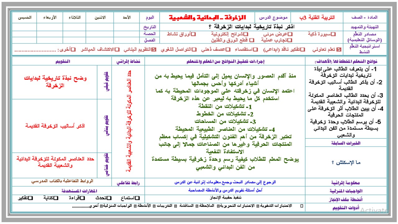حل أسئلة لمادة التربية الفنية الصف الثالث الابتدائي فصل دراسي أول