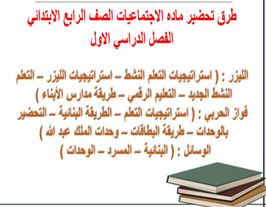 حل أسئله ماده الاجتماعيات الصف الرابع الابتدائي الفصل الدراسي الاول