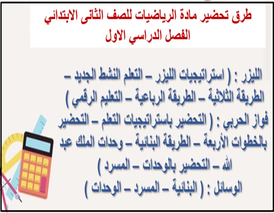 حل اسئلة مادة الرياضيات للصف الثانى الابتدائي الفصل الدراسي الاول