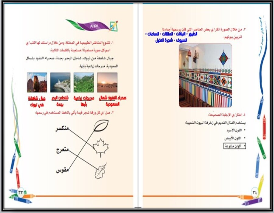 عروض بوربوينت لمادة التربية الفنية الصف الثالث الابتدائي فصل دراسي أول