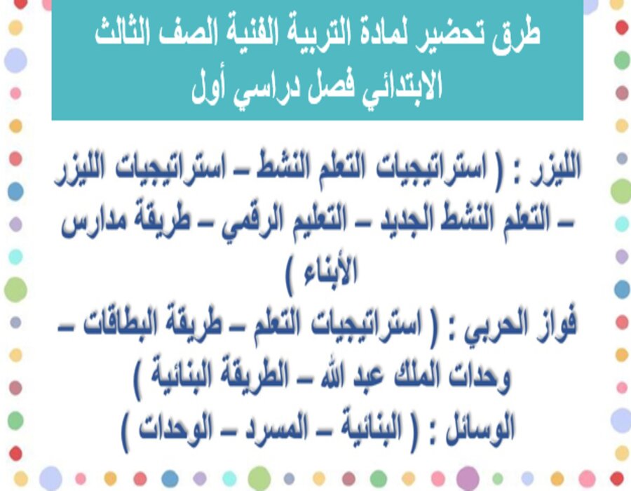 عروض بوربوينت لمادة التربية الفنية الصف الثالث الابتدائي فصل دراسي أول