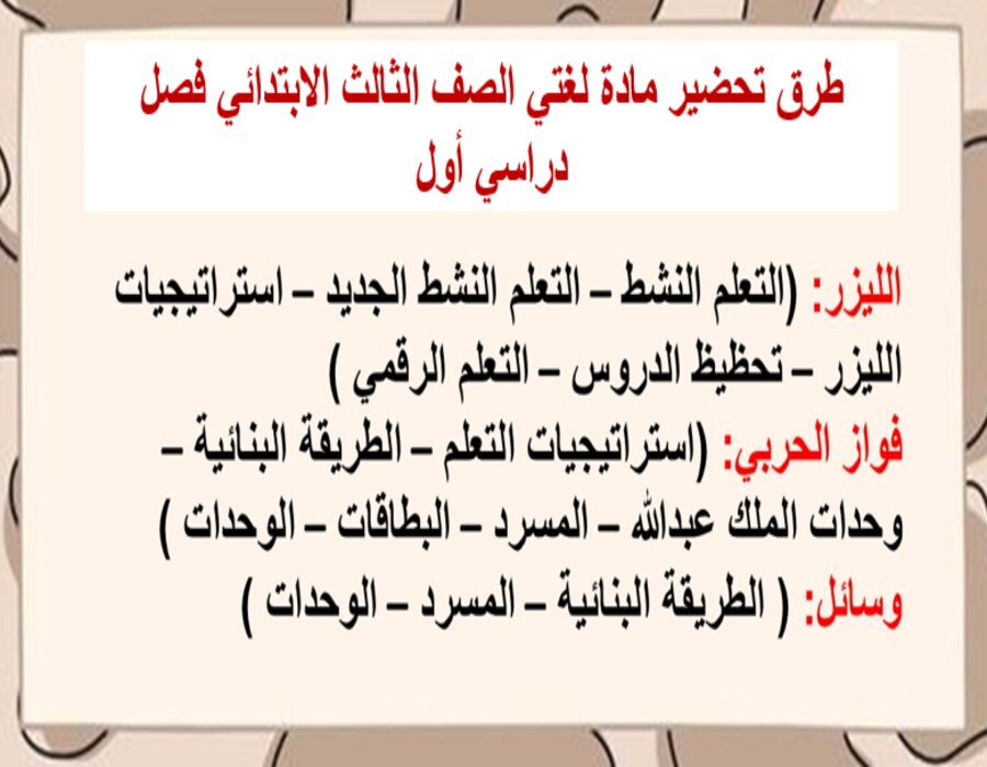 عروض بوربوينت مادة لغتي الصف الثالث الابتدائي فصل دراسي أول