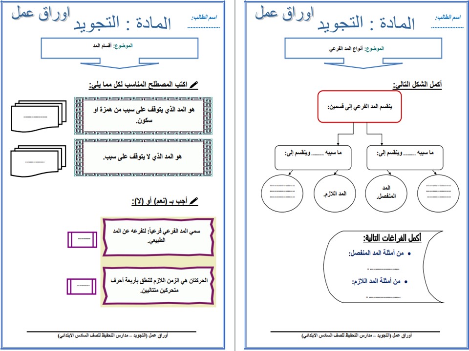كتاب مادة التجويد صف سادس ابتدائي الفصل الأول