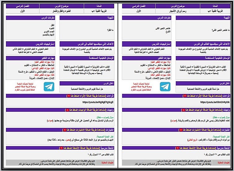 مهارات مادة التربية الفنية الصف الرابع الابتدائي فصل دراسي أول