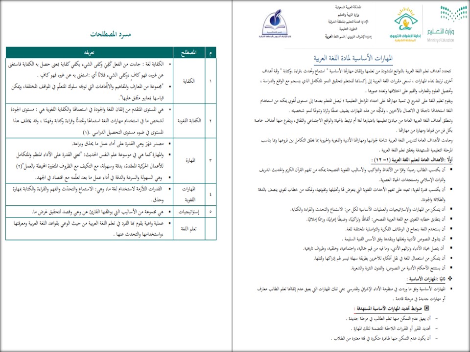 مهارات مادة لغتى للصف الثانى الابتدائي الفصل الدراسي الاول