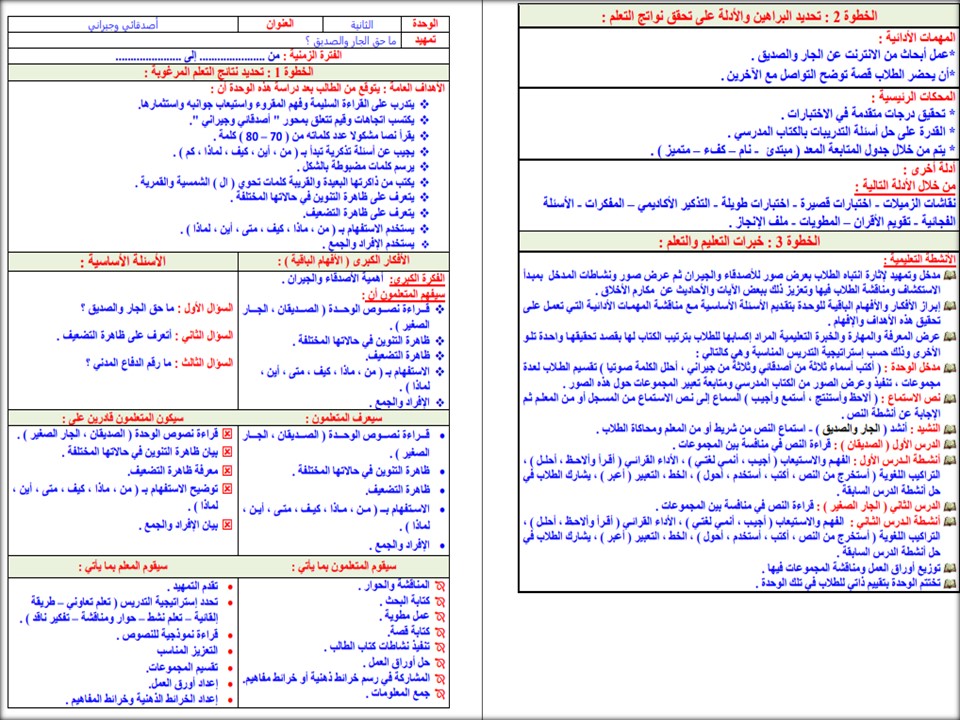 مهارات مادة لغتى للصف الثانى الابتدائي الفصل الدراسي الاول