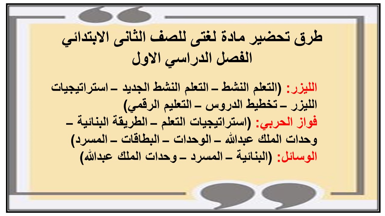 مهارات مادة لغتى للصف الثانى الابتدائي الفصل الدراسي الاول مهارات مادة لغتى للصف الثانى الابتدائي الفصل الدراسي الاول