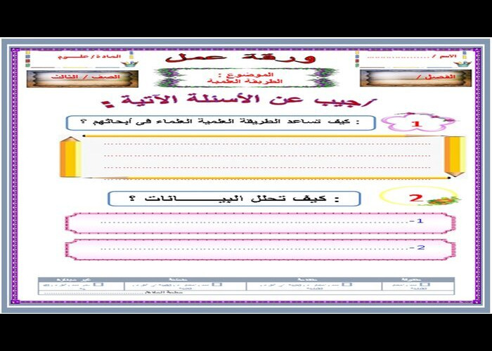 تحضير عين درس الطريقة العلمية مادة العلوم الصف الثالث الابتدائي فصل دراسي أول 
