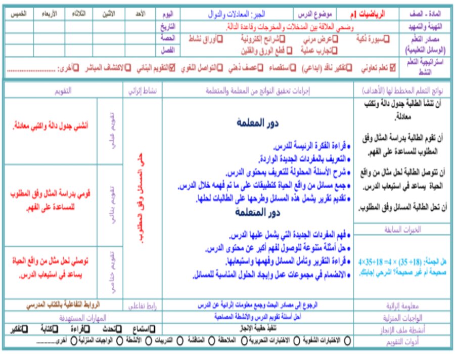تحضير مادة الرياضيات أول متوسط فصل دراسي أول