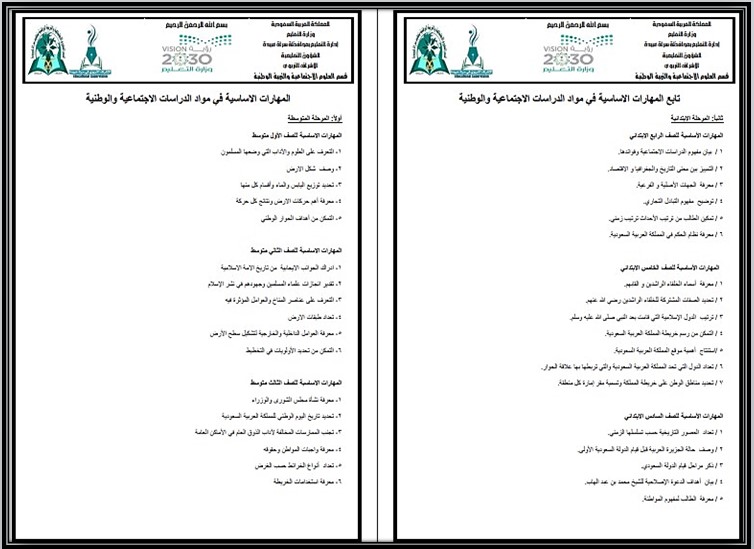 مهارات مادة اجتماعيات أول متوسط فصل دراسي أول