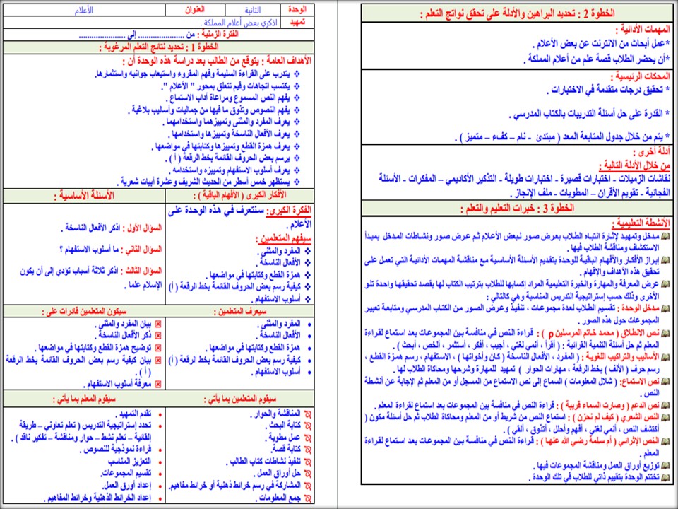 مهارات ماده لغتي أول متوسط فصل دراسي أول