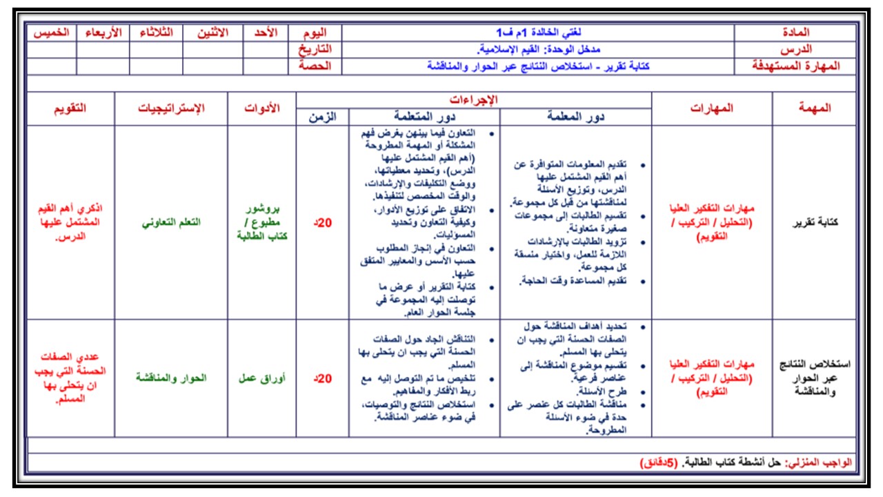 مهارات ماده لغتي أول متوسط فصل دراسي أول