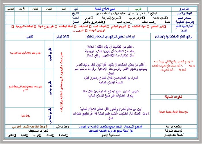 تحضير درس صيغ الاملاح المائية لمادة كيمياء نظام مسارات  