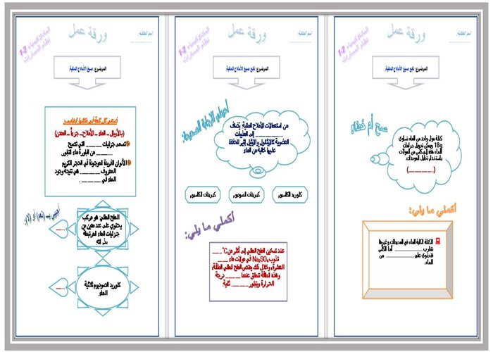 تحضير درس صيغ الاملاح المائية لمادة كيمياء نظام مسارات  