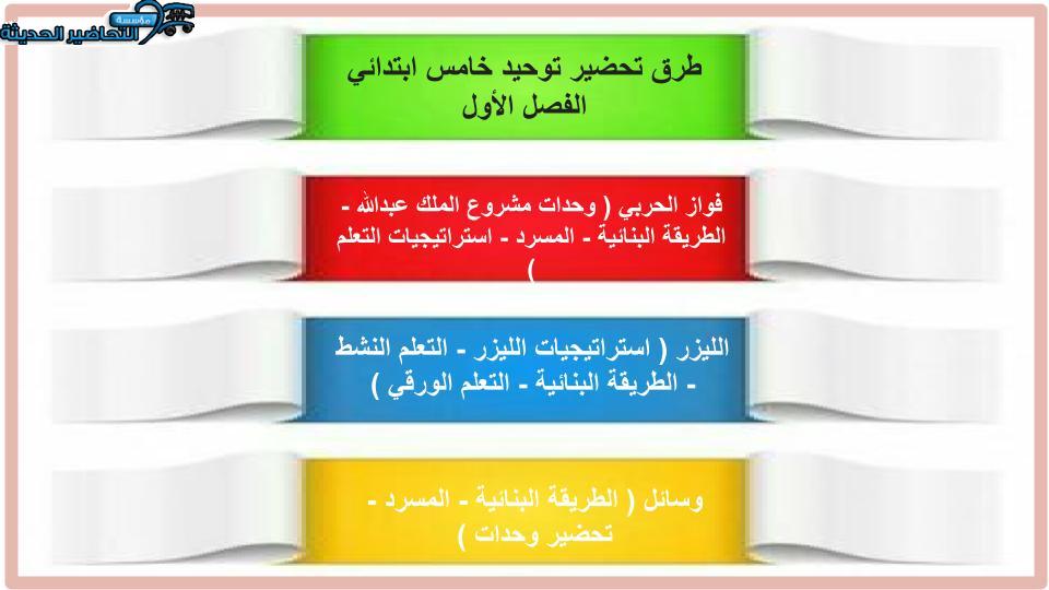 طرق تحضير مادة التوحيد الصف الخامس الابتدائي الفصل الدراسي الأول 
