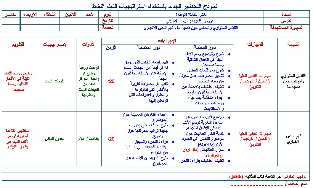 ورق عمل الوحدة الأولى درس الألف اللينة في الأفعال الثلاثية لغتي ثالث متوسط نصف اول ورق عمل الوحدة الأولى درس الألف اللينة في الأفعال الثلاثية لغتي ثالث متوسط نصف اول