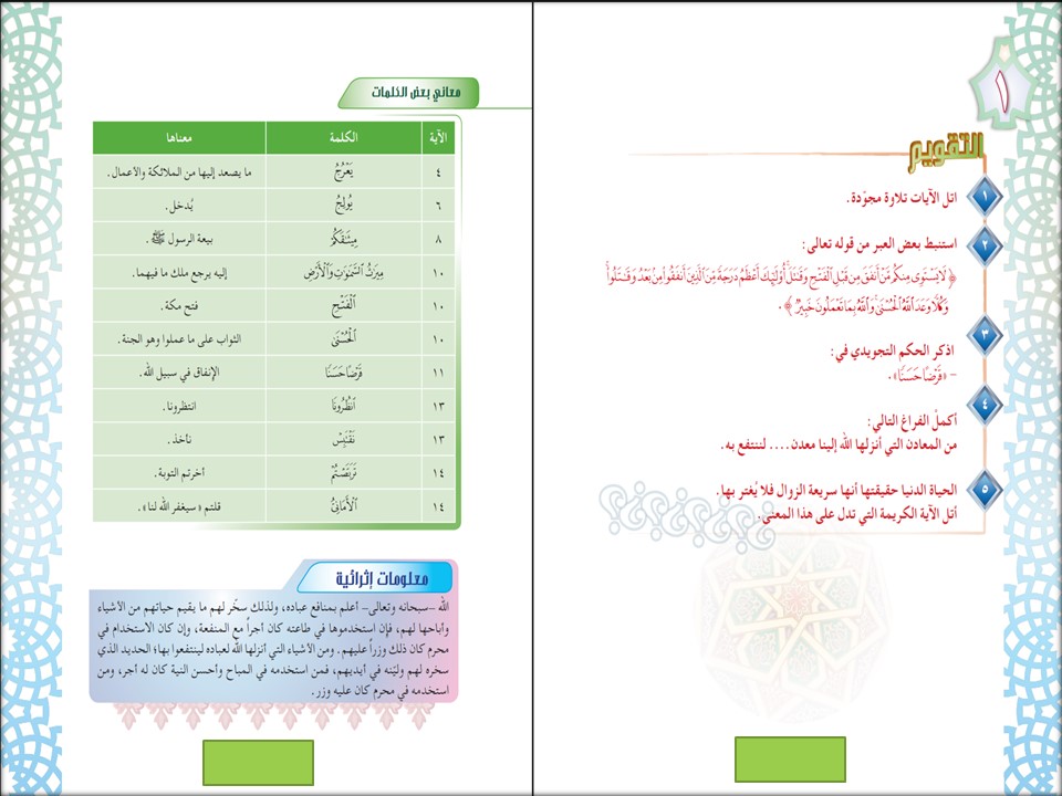 اوراق عمل مادة القرآن الكريم للصف الرابع الابتدائي الفصل الدراسي الثاني