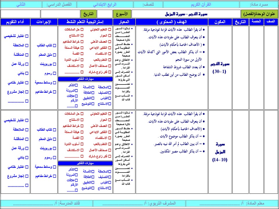 اوراق عمل مادة القرآن الكريم للصف الرابع الابتدائي الفصل الدراسي الثاني