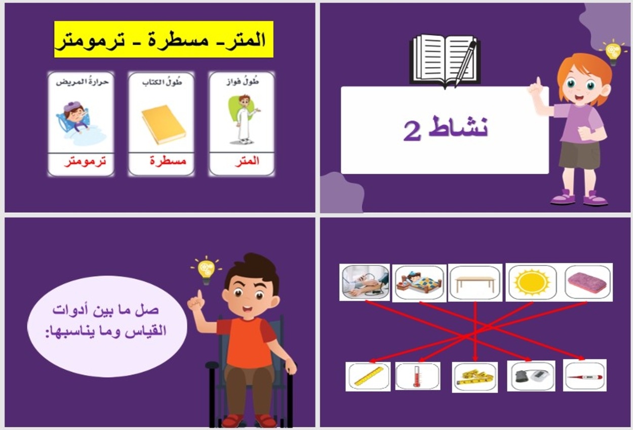 تحضير التربية الفكريه لمادة علوم الصف الخامس الابتدائي الفصل الثانى