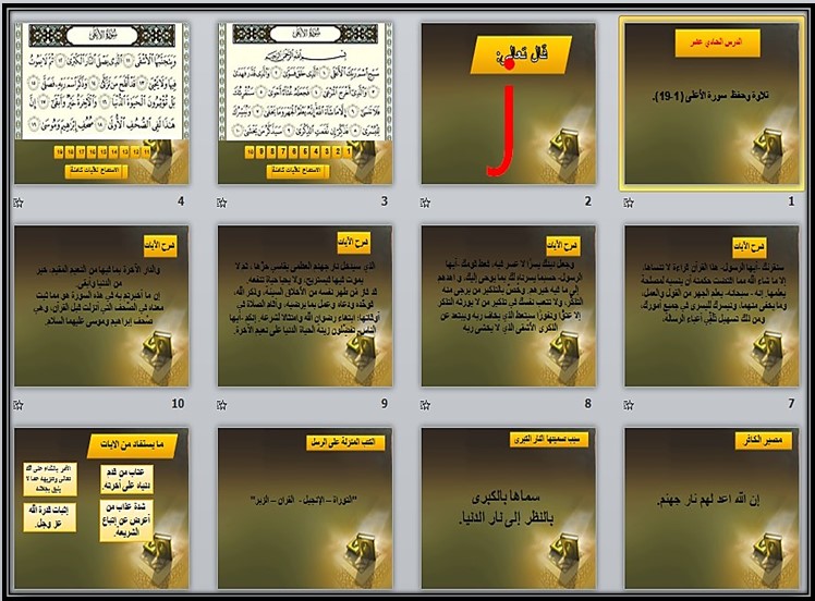 بوربوينت لمادة القرآن الكريم ثاني الابتدائي الفصل الدراسي الثانى