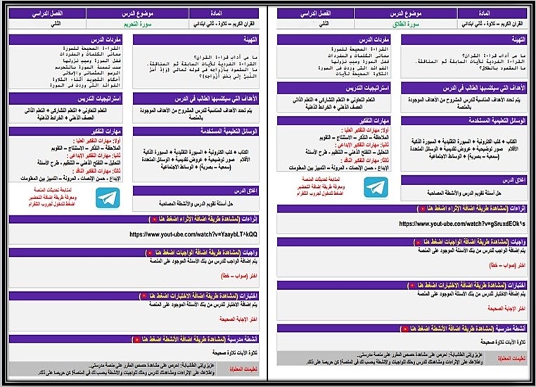 بوربوينت لمادة القرآن الكريم ثاني الابتدائي الفصل الدراسي الثانى