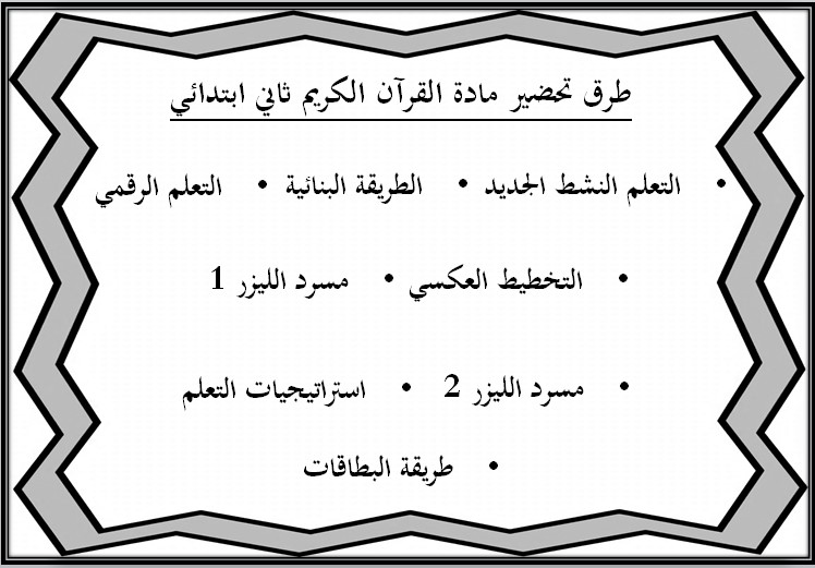 بوربوينت لمادة القرآن الكريم ثاني الابتدائي الفصل الدراسي الثانى
