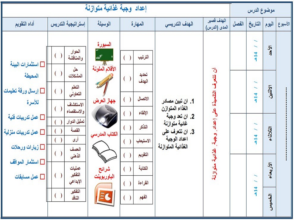 تحضير التربية الفكريه مادة العلوم الصف السادس الابتدائي الفصل الثانى