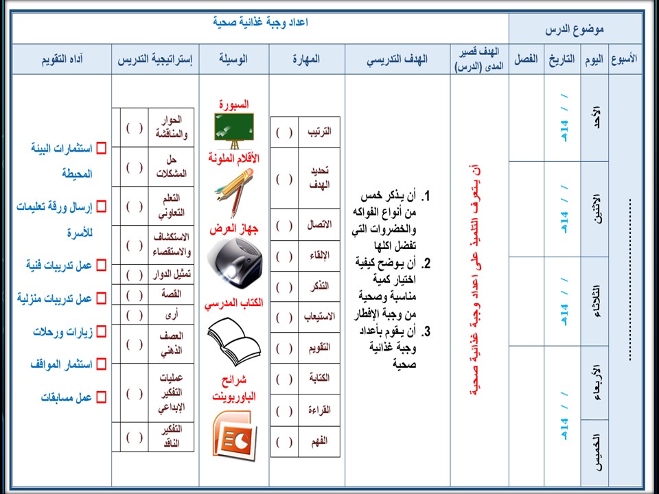 تحضير التربية الفكريه ماده علوم الصف الثانى الابتدائي الفصل الثانى