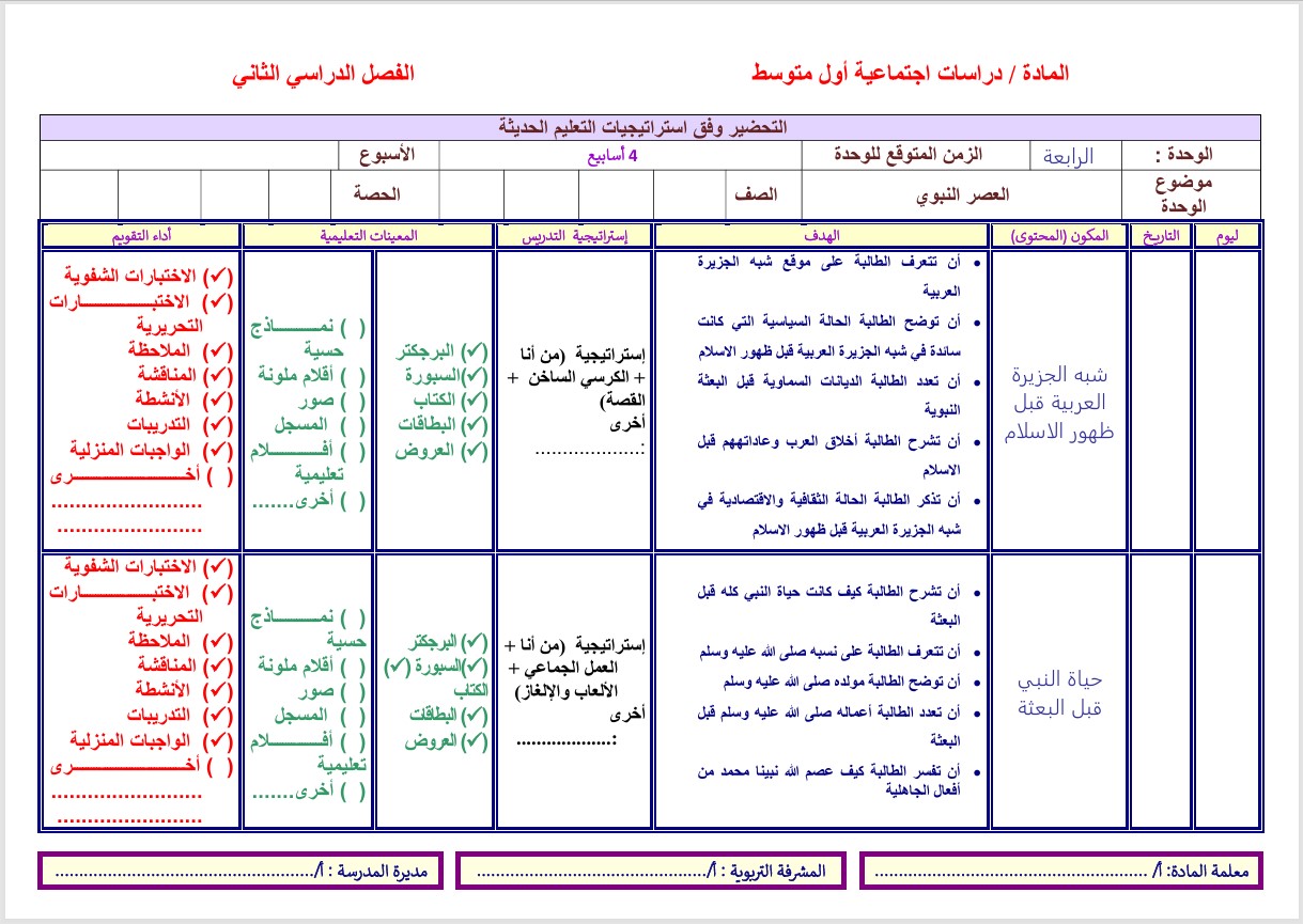 أوراق عمل مادة اجتماعيات أول متوسط فصل دراسي ثاني