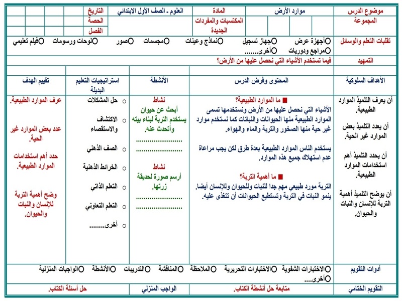 تحضير مادة العلوم اول ابتدائي الفصل الدراسي الثانى
