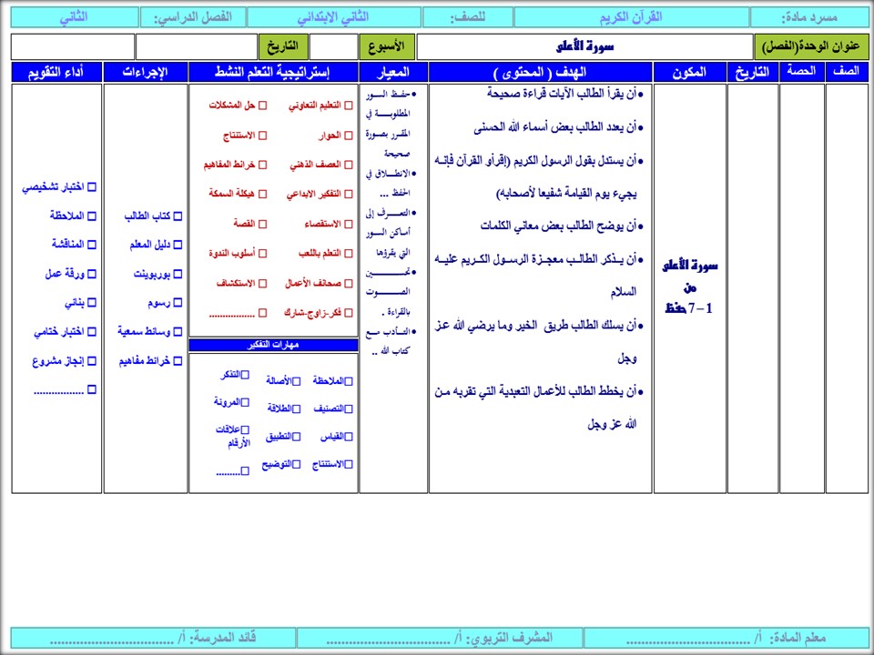 تحضير مادة القرآن الكريم ثانى ابتدائي الفصل الدراسي الثانى