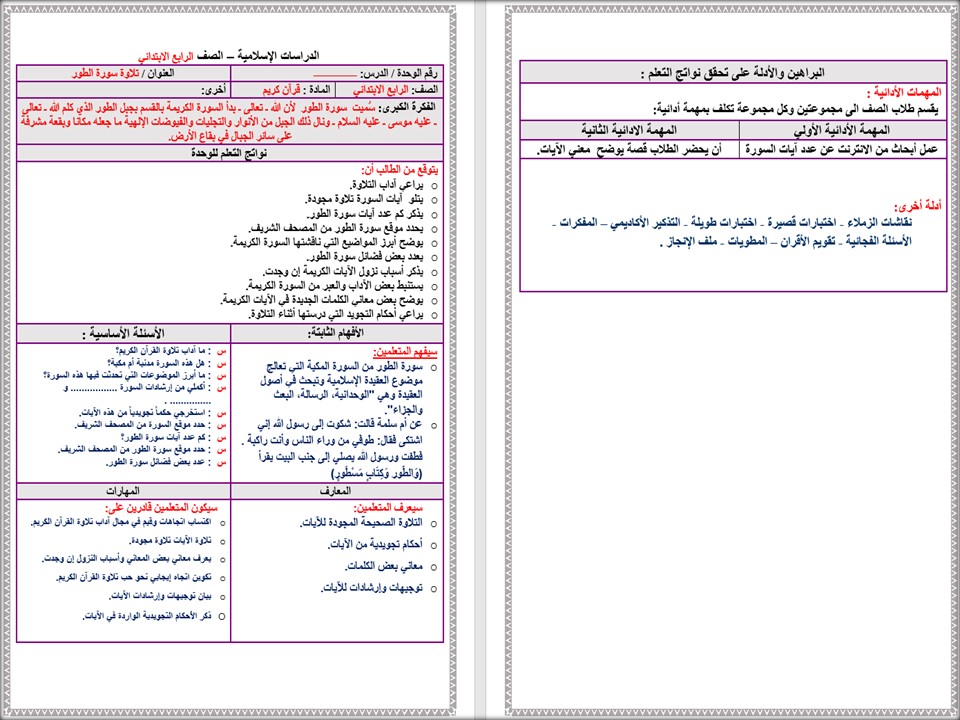 حل اسئلة مادة القرآن الكريم للصف الرابع الابتدائي الفصل الدراسي الثانى