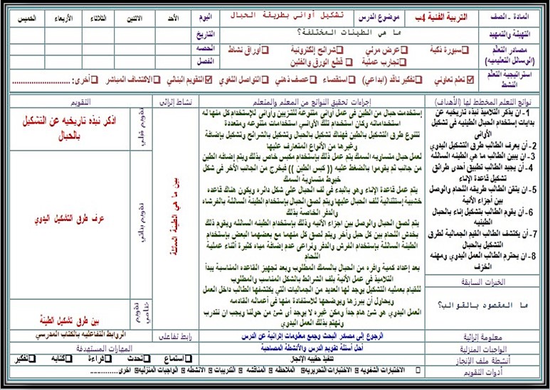 حل اسئلة مادة تربية فنية للصف الرابع الابتدائي الفصل الدراسي الثاني