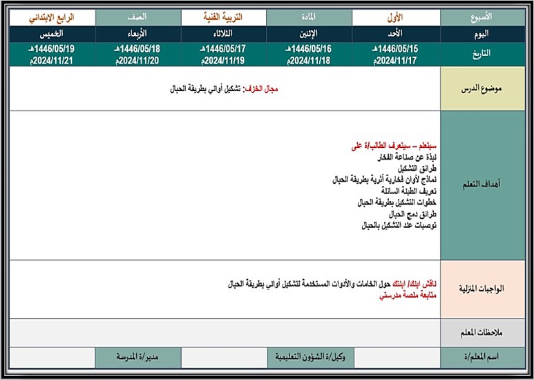 حل اسئلة مادة تربية فنية للصف الرابع الابتدائي الفصل الدراسي الثاني