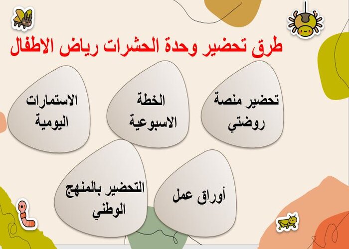 وحدة الحشرات رياض الاطفال