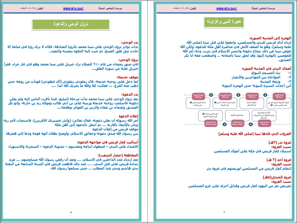عروض بوربوينت مادة اجتماعيات أول متوسط فصل دراسي ثاني