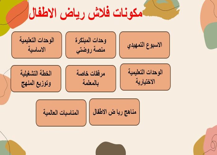 وحدة الحشرات رياض الاطفال