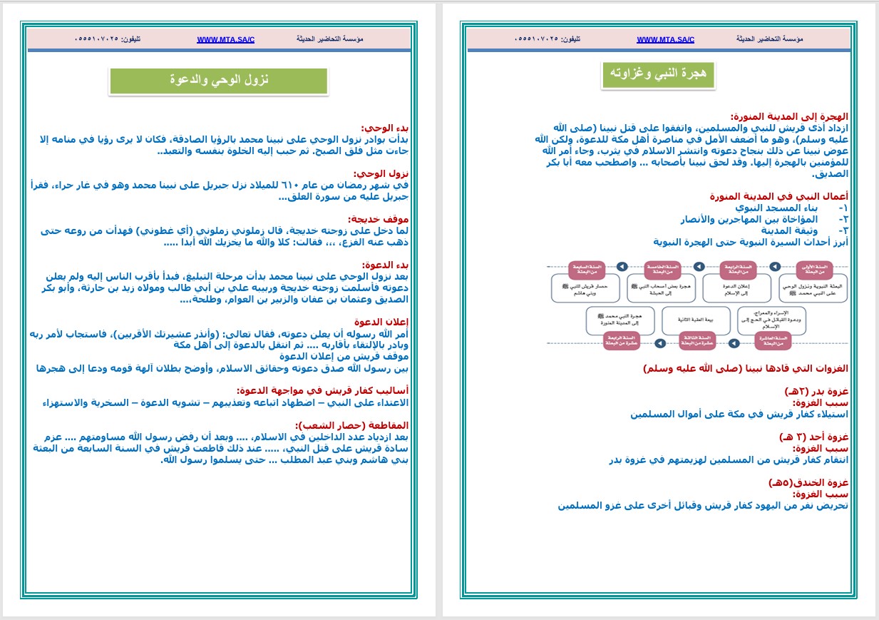 أوراق عمل مادة اجتماعيات أول متوسط فصل دراسي ثاني