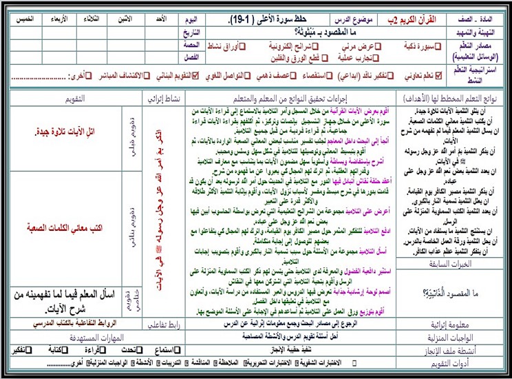 مهارات مادة القرآن الكريم للصف الثاني الابتدائي الفصل الدراسي الثانى